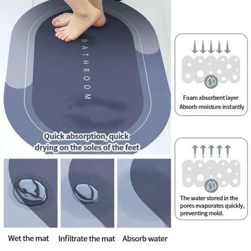 Water Absorbing Bath Mat – Soft, Fast Dry & Anti-Skid Floor Mat